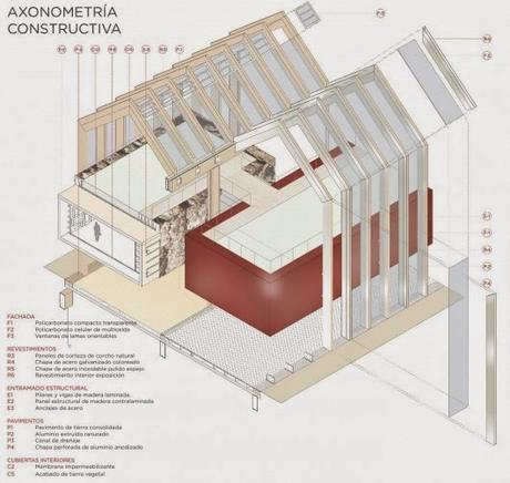 EXPO  2015: Coltivando il futuro, padiglione spagnolo