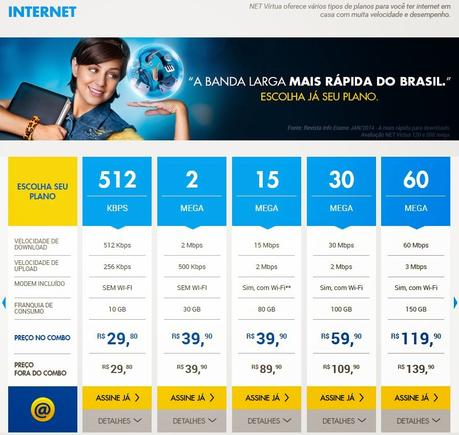 Come sopravvivere in Brasile - Parte VII - Informatica (Internet)