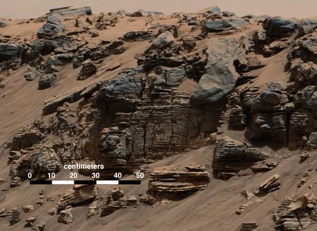 L'evoluzione possibile del Gale Crater grazie al conttributo del rover marziano Curiosity