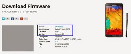 L'aggiornamento ufficiale ad Android 5.0 Lollipop per Samsung Galaxy Note 3 è finalmente disponibile anche in Italia