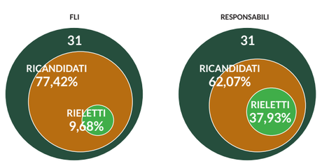 Schermata 2015-03-19 alle 14.52.52