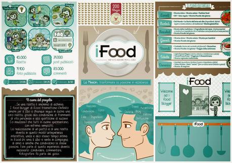 IFOOD il nuovo portale di cucina