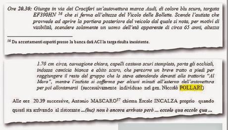 L'ex direttore del Sismi, Niccolò Pollari, ad una cena con Incalza (sull'auto dei 