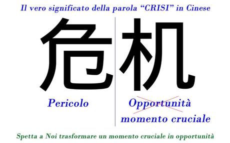 crisi