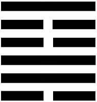 I Ching per Giò - esagramma 18.5,6 > 48