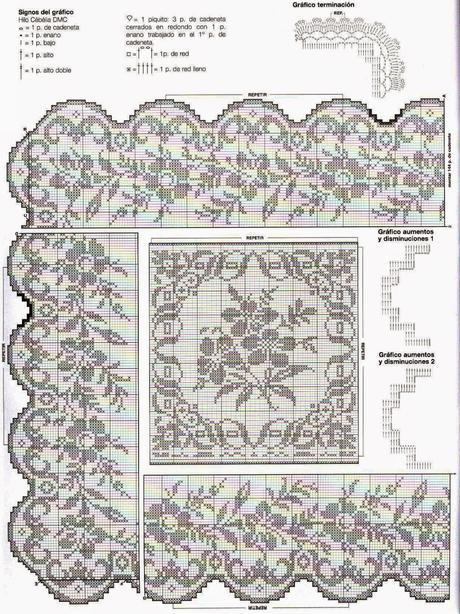 Schemi per il filet: Copriletto lavorato a rete filet con fiori