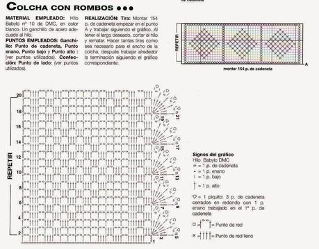 Schemi per il filet: Copriletto lavorato a rete filet con rombi