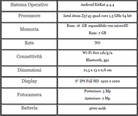 Acer A1-840FHD scheda tecnica