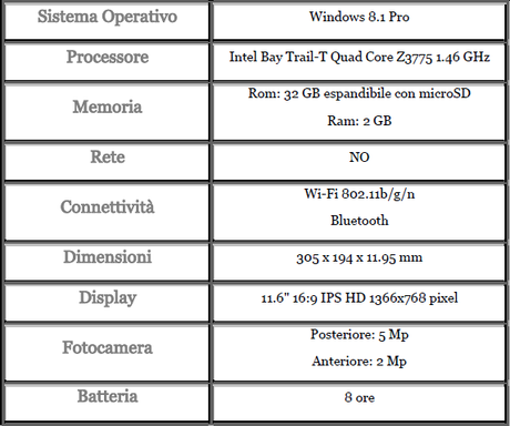 asus t200ta scheda