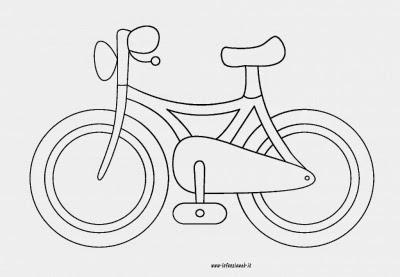 Le rotelle della bici.