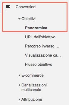 Direct Email Marketing: la guida definitiva per guadagnare con una Newsletter