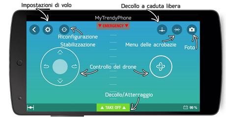 Screen contorlli di Drone