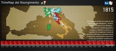 150° Anniversario dell'Unità d'Italia: linea del tempo interattiva