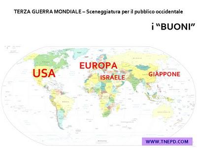 Terza Guerra Mondiale: sceneggiatura, squadre e quote Terza Guerra Mondiale: sceneggiatura, squadre e quote