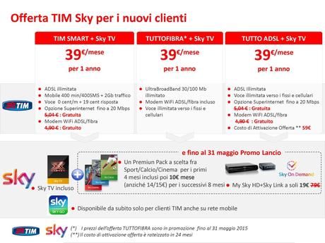 #TIMSkyTv, ecco l'offerta commerciale per i nuovi e già clienti Telecom
