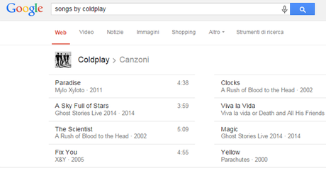 canzoni-google