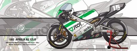 Motorcycle Art - Aprilia RS 125 R GP 1992 by Evan DeCiren