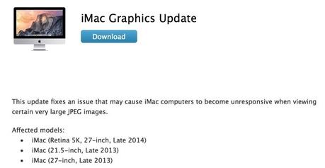 imac graphic update