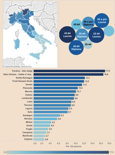 mnc in italia sole24ore