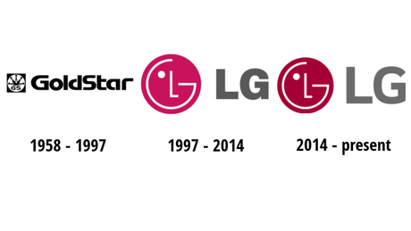 lg-logos