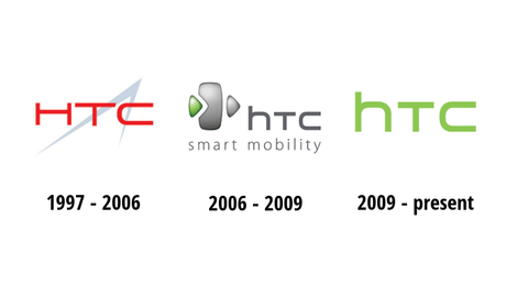 htc-logos