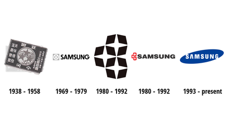 samsung-logos
