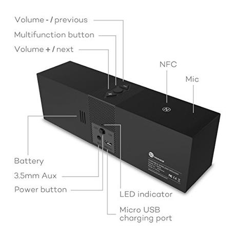 TaoTronics Altoparlante Portatile Wireless, casse Bluetooth con supporto NFC da portare sempre con noi