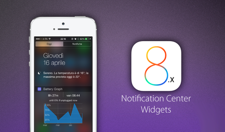 iOS-8-widgets1