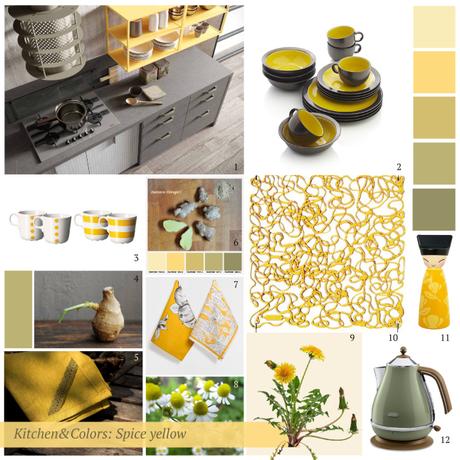 lacaccavella, kitchencolors, yellow, giallo, colors, inspiration, cucina, kitchen