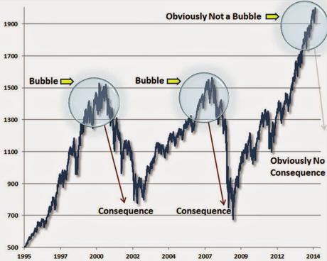 (e come vi avevo preannunciato...) Chinese QE It Better