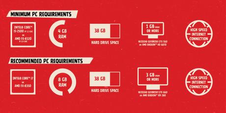 Wolfenstein: The Old Blood, ecco i requisiti di sistema wolftob-systemrequirements