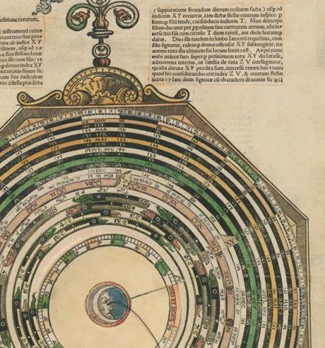 MERAVIGLIOSI DECORI GRAFICI NEL LIBRO DI ASTRONOMIA “ASTRONOMICUM CAESAREUM”