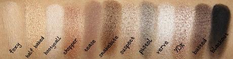 Come riconoscere l'imitazione della Naked 2 Urban Decay