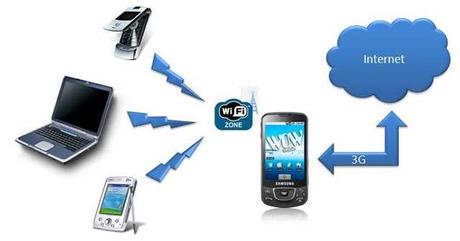 Galaxy S6 e Galaxy S6 Edge come attivare il router Wi-Fi Tethering Galaxy S6 e Galaxy S6 Edge come attivare il router Wi-Fi Tethering