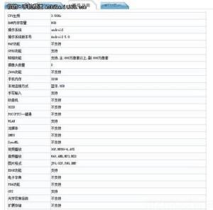 Nubia Z9 certificato dal TENAA: specifiche pazzesche! Nubia Z9 certificato dal TENAA: specifiche pazzesche!