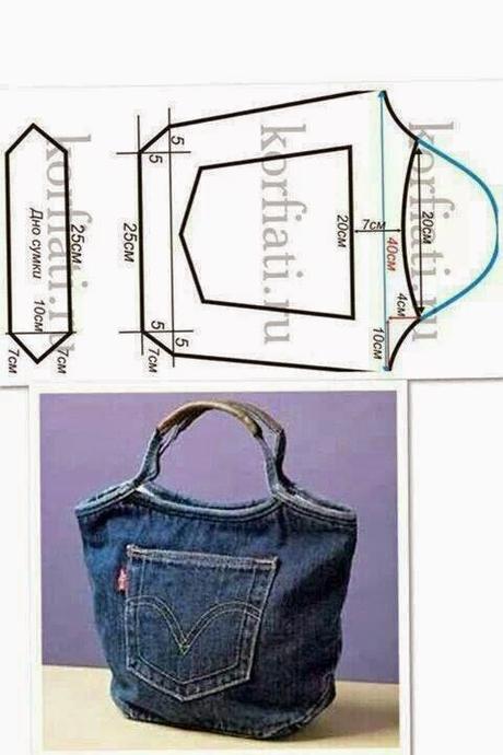 Fare una borsa con jeans riciclati