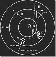 Avvistamenti UFO in aumento