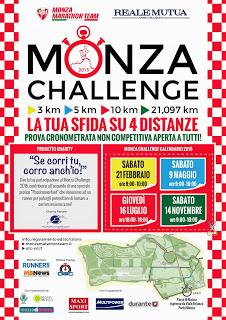 Oggi si corre la MONZA CHALLENGE