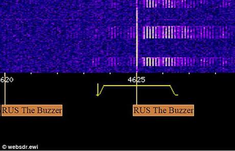 L’enigma di UVB-76, la stazione radio russa che trasmette messaggi in codice dal 1970
