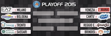 Playoff Serie A Beko 2015 - © 2015 Legabasket.it