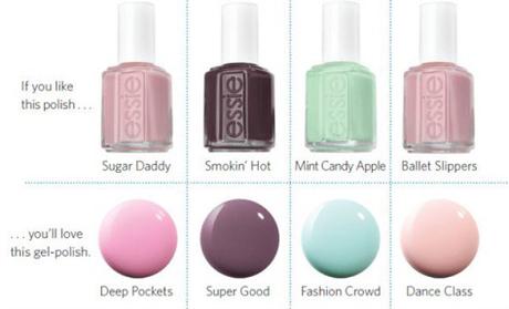Essie in Gel? That’s Amore