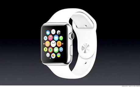 Come Abbinare Apple Watch a iPhone 6 iPhone6 Plus