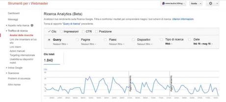 Analisi delle ricerche, il nuovo strumento del webmaster tools