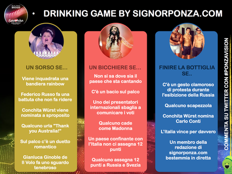 Drinking Game Eurovision Song Contest 2015 - Ponzavision