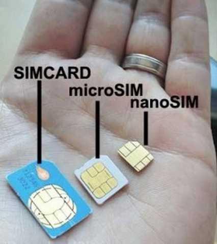 LG G4 H815 quale Scheda telefonica serve SIM Nano SIM o Micro SIM