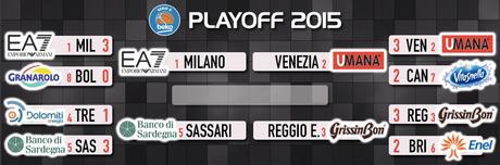 Playoff Serie A Beko 2015 - © 2015 Legabasket.it