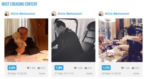 Politici italiani su Instagram, ecco alcuni dati interessanti