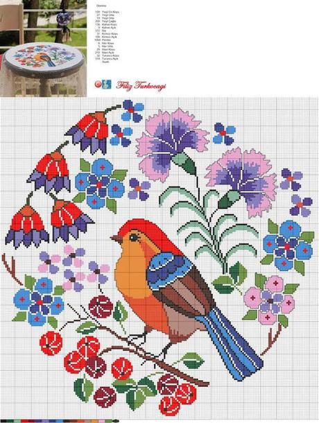 Uccellini a punto croce / Cross stitch birds