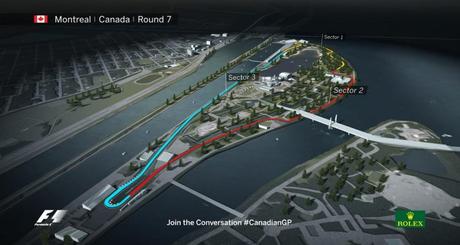 F1 Canada 2015, Prove Libere | Diretta Sky Sport F1 HD