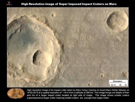 Uno dei crateri da impatto su Marte. Crediti: ISRO